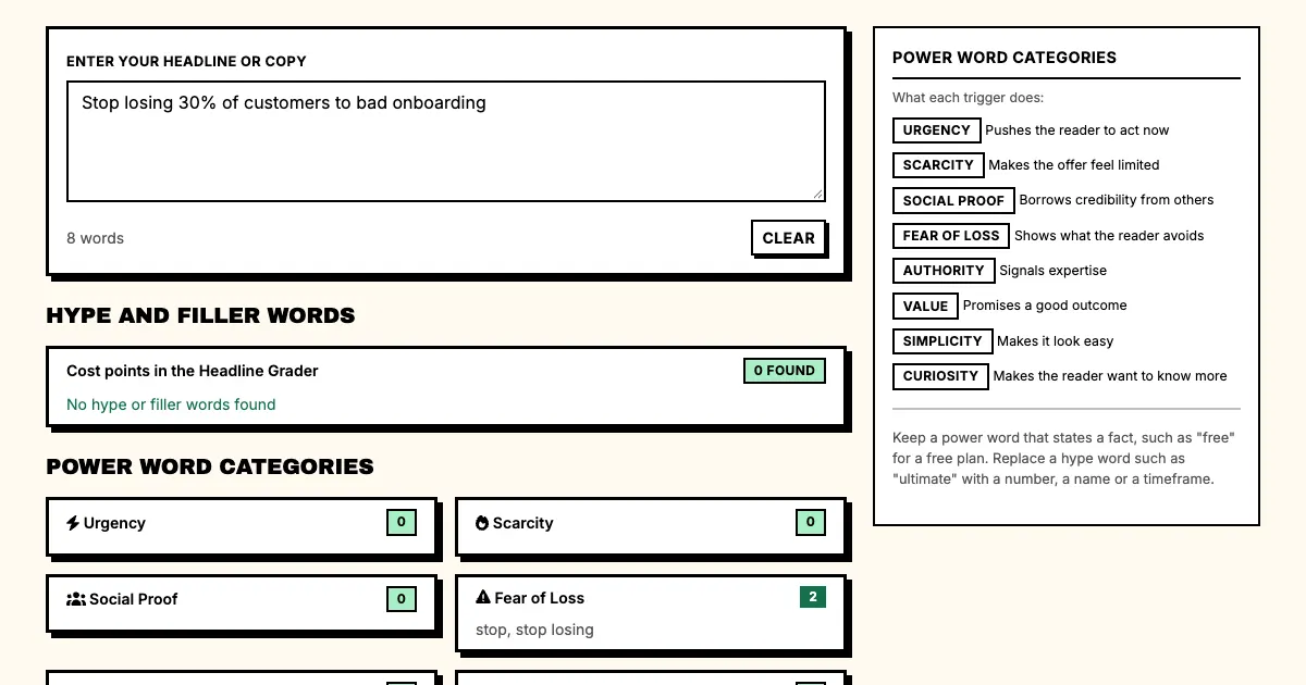 Copywriting psychology example in Punchd's free power word checker: Stop losing 30% of customers to bad onboarding contains 2 power words