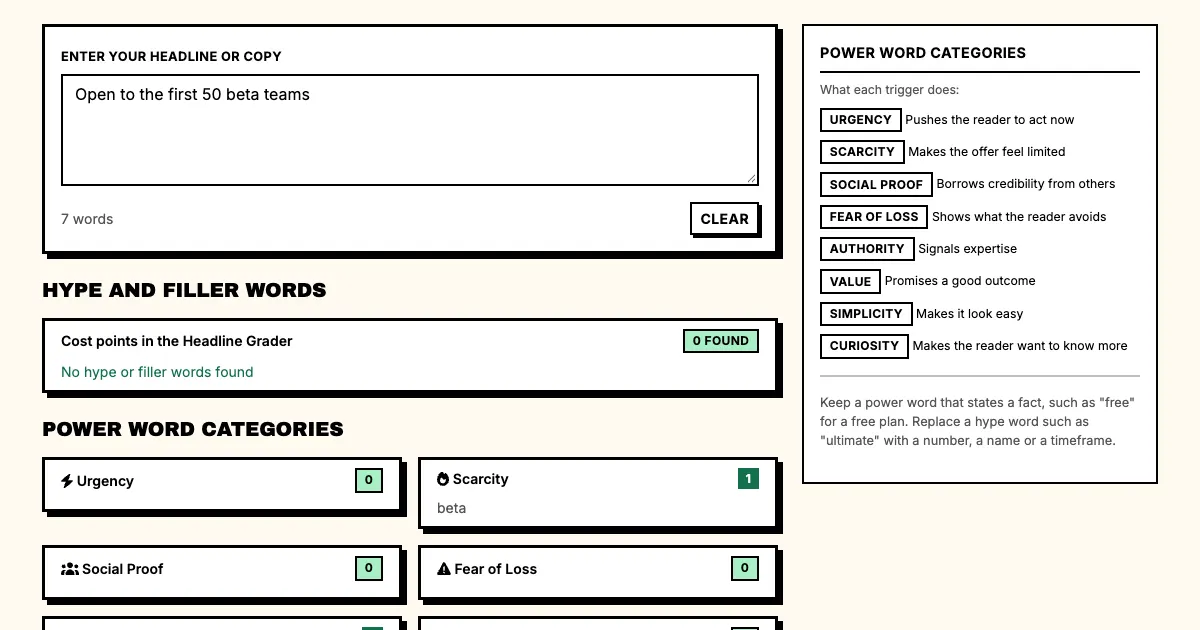 Power words in Punchd's free power word checker: Open to the first 50 beta teams shows 2 power words and 0 hype words